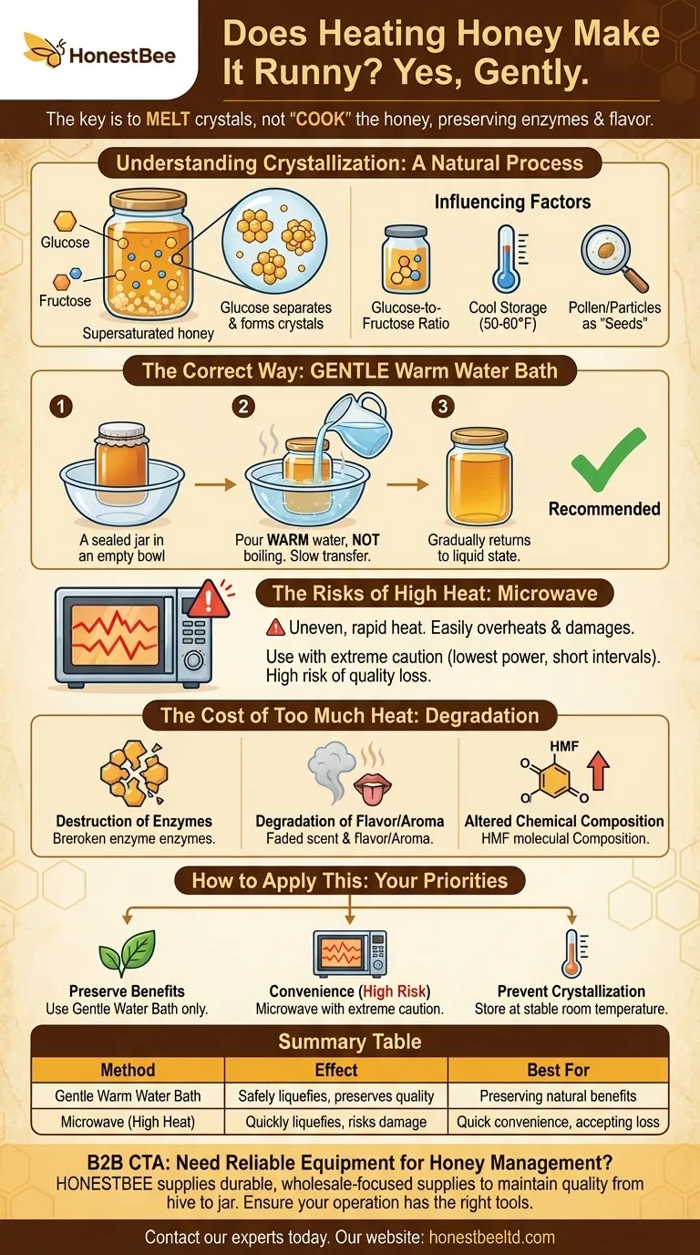 はちみつを加熱するとサラサラになりますか？はい、なりますが、品質を損なわずにそうする方法をご紹介します。 ビジュアルガイド