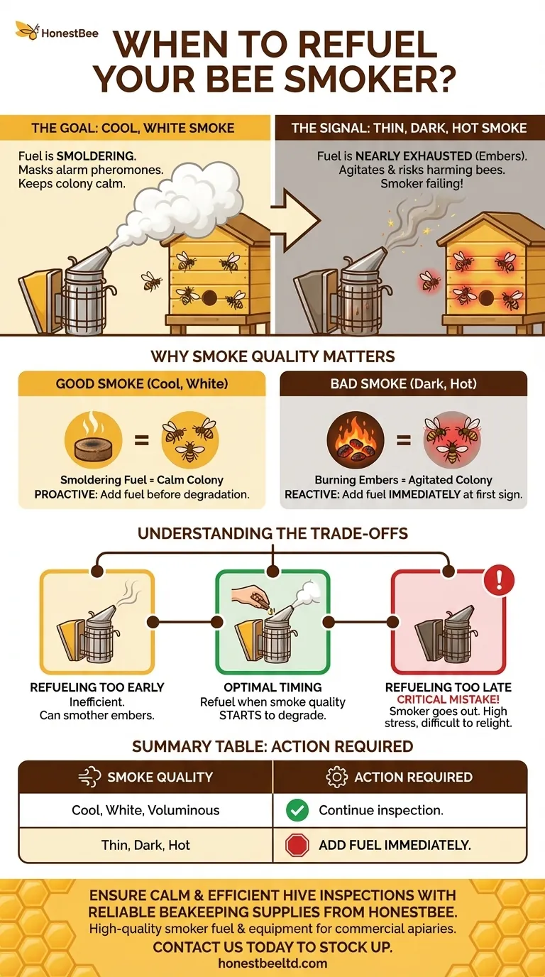 ¿Cuándo debe añadir más combustible al ahumador de abejas? Observe esta señal crítica de humo Guía Visual