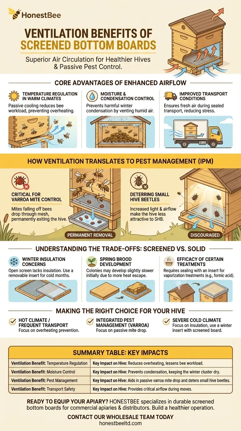 What are the ventilation benefits of screened bottom boards? Boost Hive Health & Pest Control Visual Guide