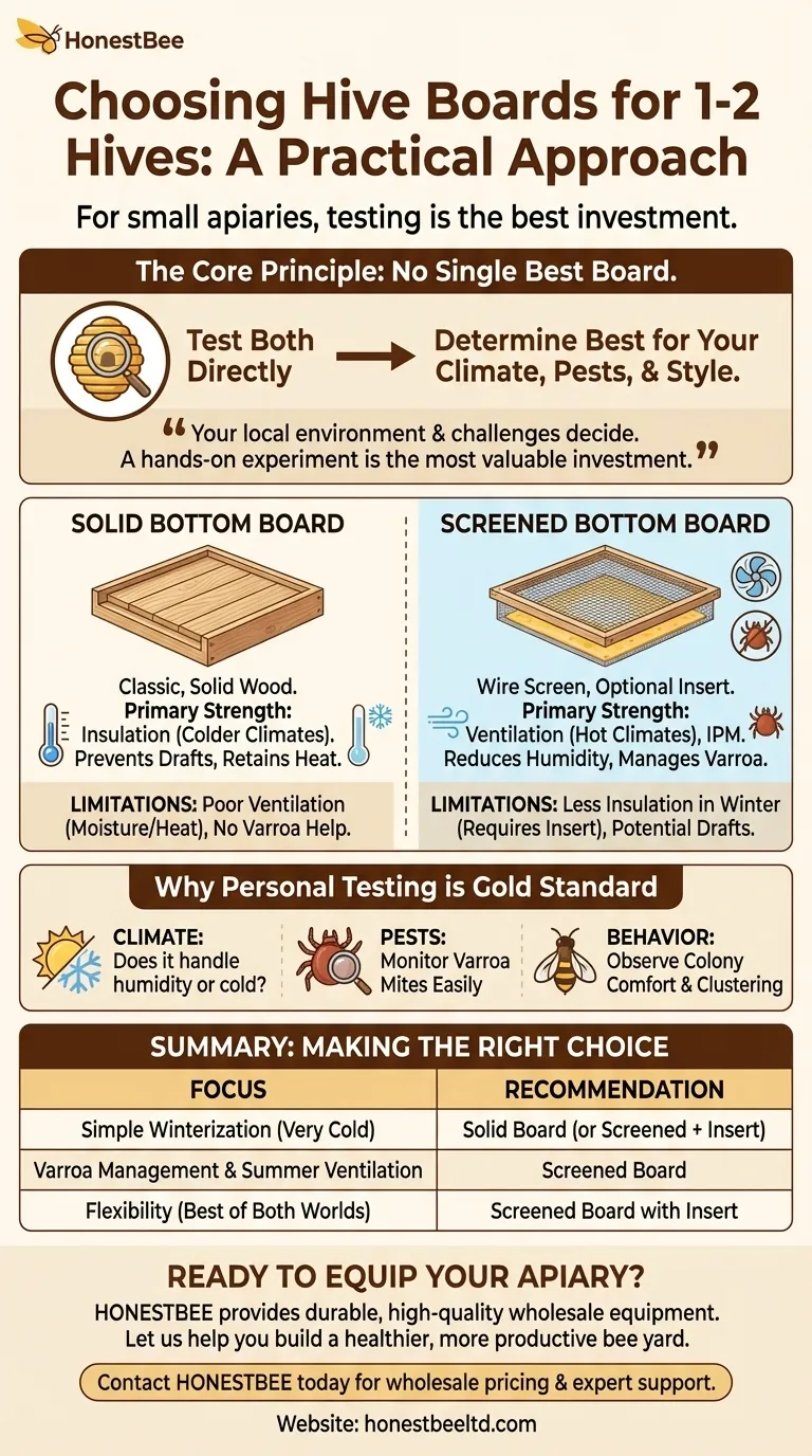 벌통이 1~2개뿐일 때 벌집 바닥판(hive board)을 선택하는 권장 접근 방식은 무엇인가요? 완벽한 조합을 찾기 위해 두 가지 유형을 모두 테스트해 보세요. 시각적 가이드