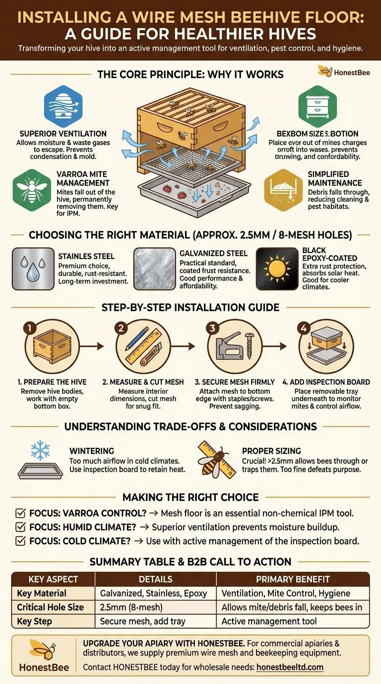 What are the steps to install wire mesh as a beehive floor? Boost Hive Health & Mite Control Visual Guide