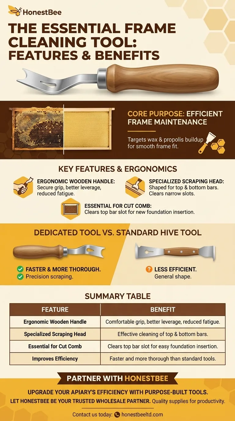 벌집 프레임 청소 도구의 특징은 무엇인가요? 효율적인 프레임 관리를 위한 인체공학적 디자인 시각적 가이드