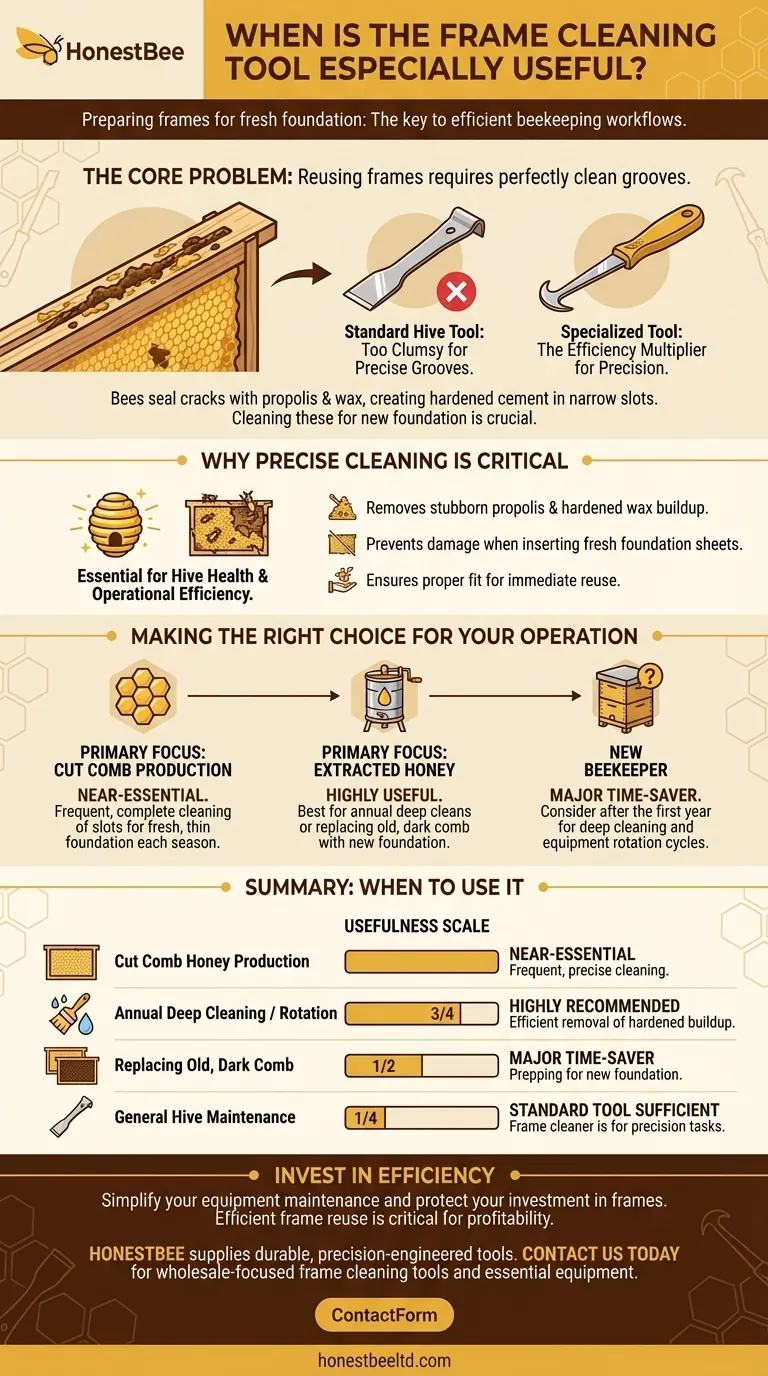 프레임 청소 도구는 언제 특히 유용합니까? 양봉에서 효율적인 프레임 재사용을 위한 필수품 시각적 가이드