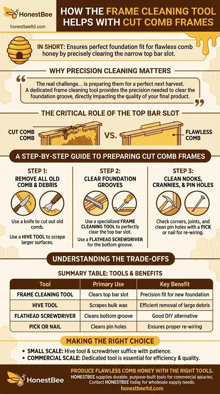 How does the frame cleaning tool help with cut comb frames? Ensure Perfect Comb Honey Every Time Visual Guide