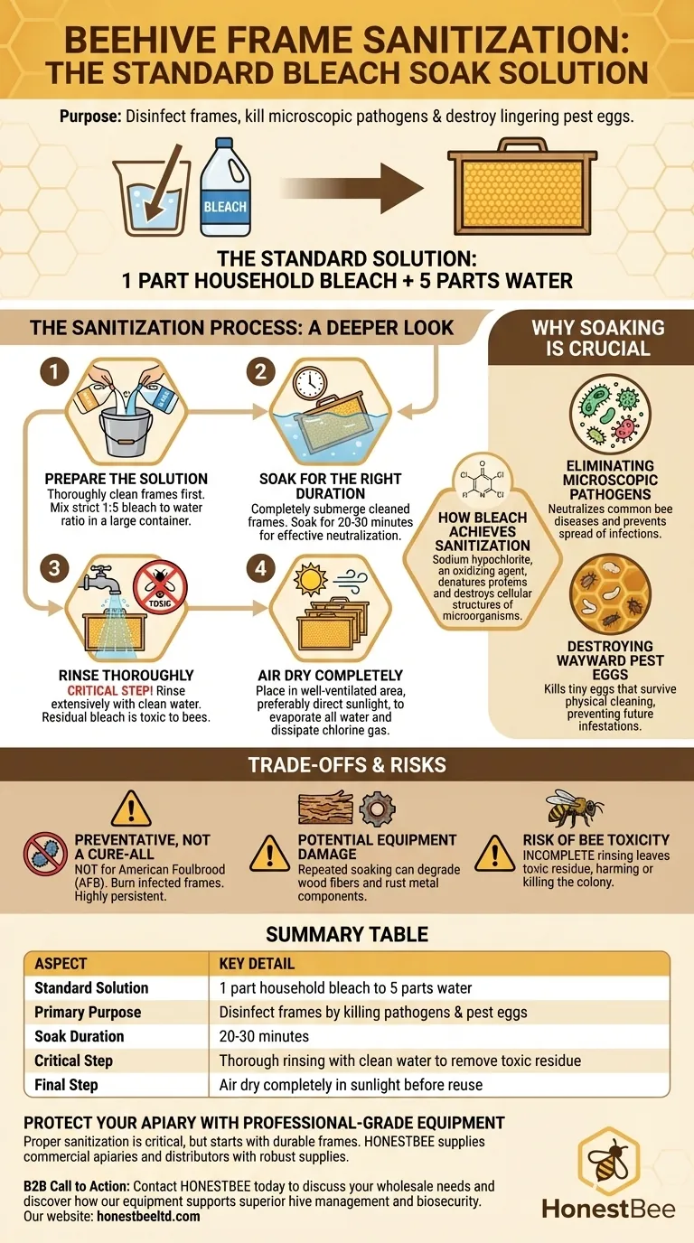 청소 후 프레임을 담그는 데 사용되는 용액은 무엇입니까? 효과적인 살균을 위한 양봉가 가이드 시각적 가이드
