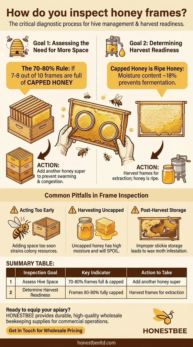 Come si ispezionano i telaini da miele? Padroneggiare la regola del 70-80% per alveari sani Guida Visiva