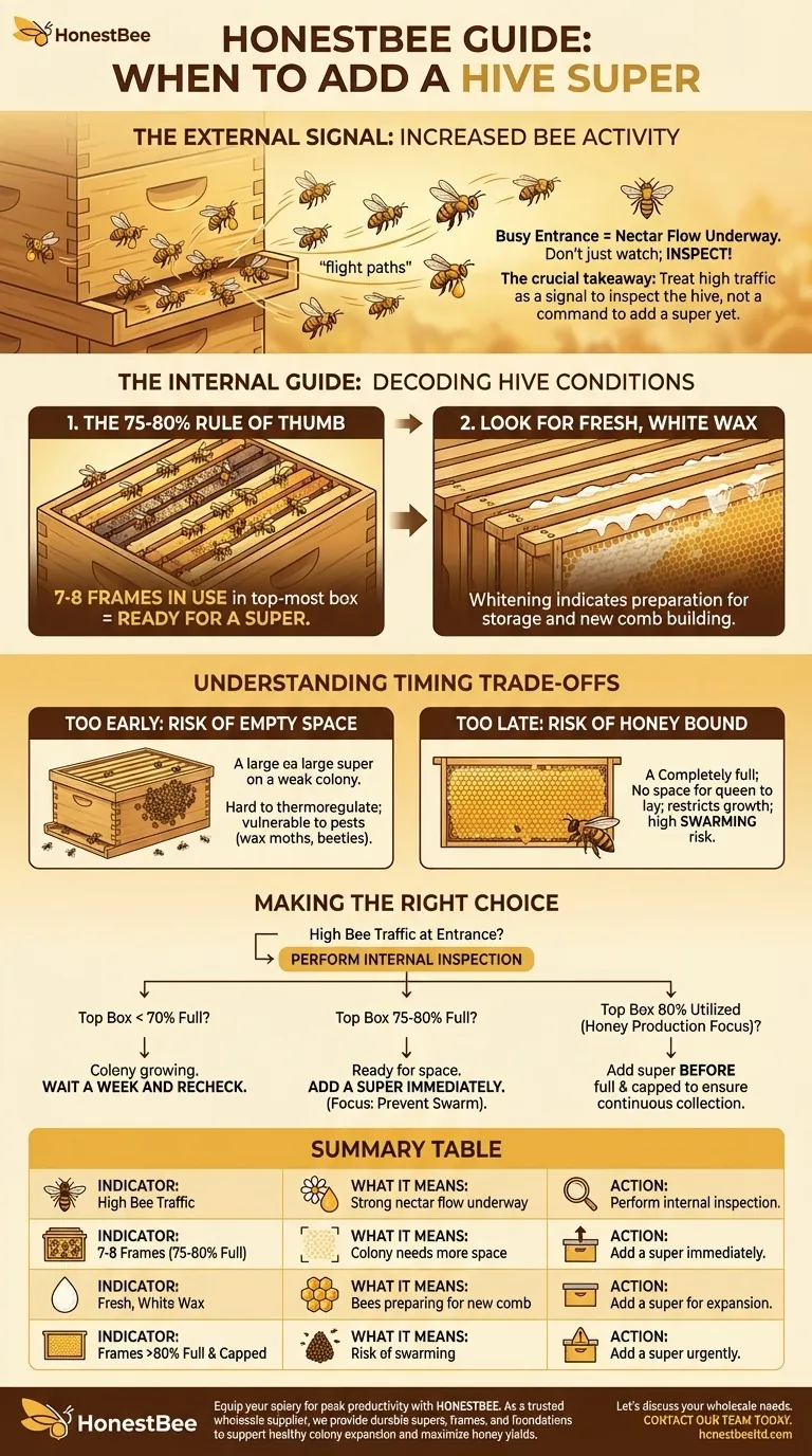 벌의 활동 증가가 슈퍼(super) 추가의 필요성을 어떻게 나타내는가? 꿀 흐름의 주요 징후 시각적 가이드