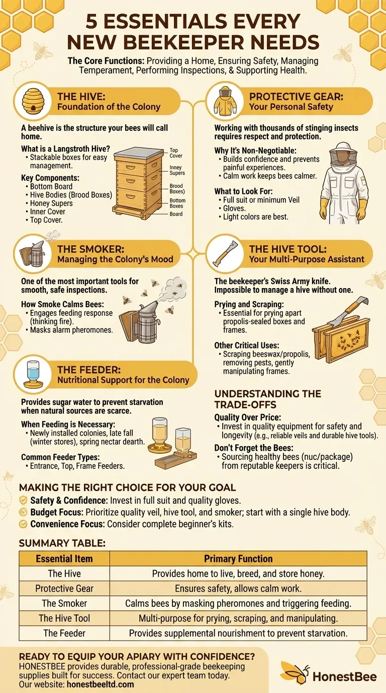 초보 양봉가가 갖춰야 할 다섯 가지 필수 요소는 무엇인가요? 첫 벌통 시작을 위한 안내서 시각적 가이드