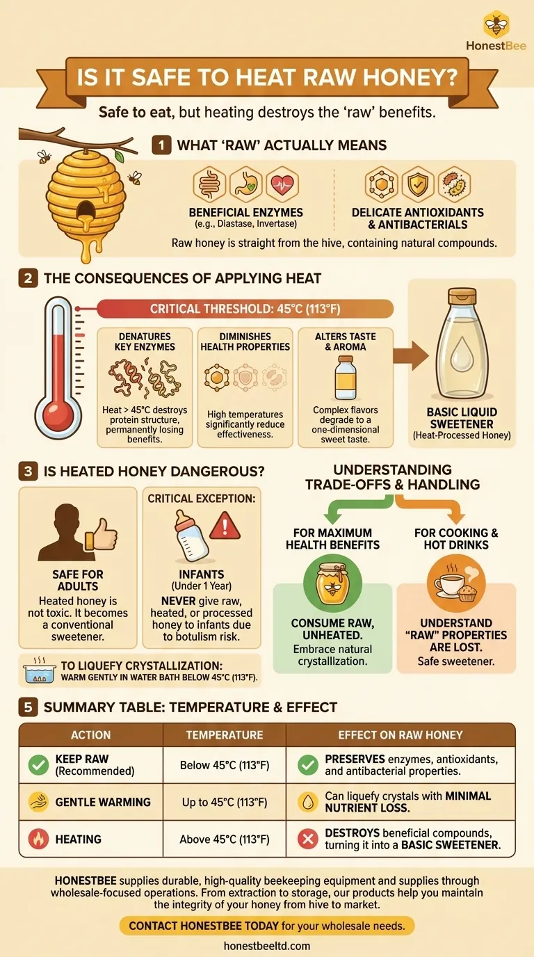 هل تسخين العسل الخام آمن؟ حافظ على الفوائد الصحية لعسلك الخام دليل مرئي