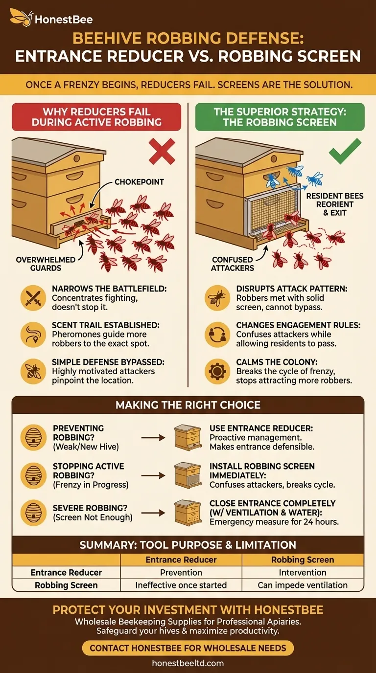 입구 축소기가 일단 약탈이 시작된 후 도둑벌을 막는 데 효과가 있습니까? 예방과 개입의 결정적인 차이점 시각적 가이드