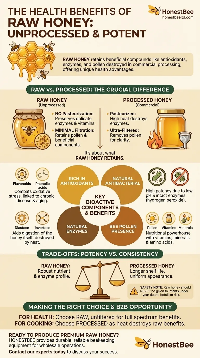 Quali sono i benefici per la salute del miele grezzo? Sblocca il Potere della Nutrizione Naturale e Non Processata Guida Visiva