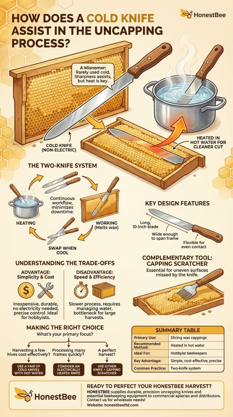 In che modo un coltello "a freddo" aiuta nel processo di disopercolatura? Padroneggiare la raccolta efficiente del miele Guida Visiva