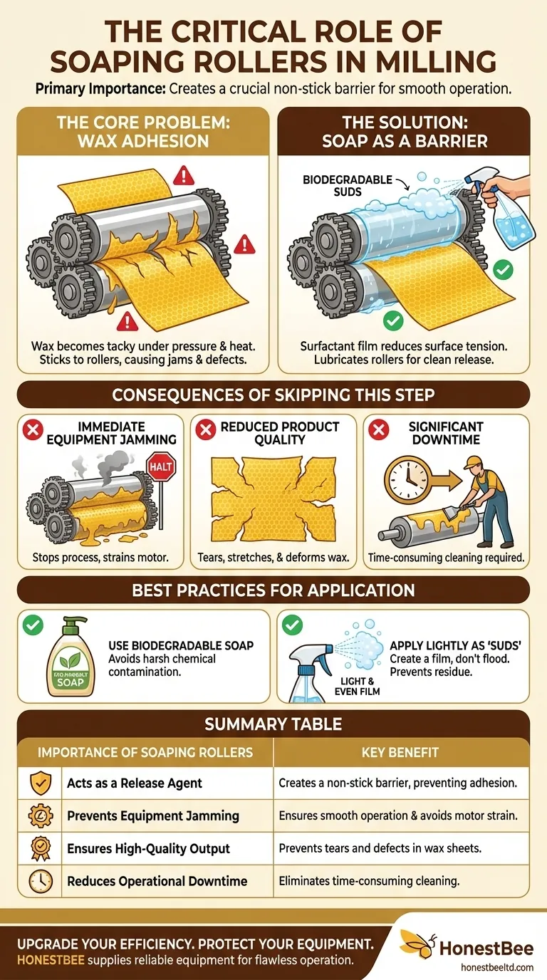 ¿Cuál es la importancia de enjabonar los rodillos durante el fresado? Prevenir la Adhesión de Cera y el Tiempo de Inactividad del Equipo Guía Visual