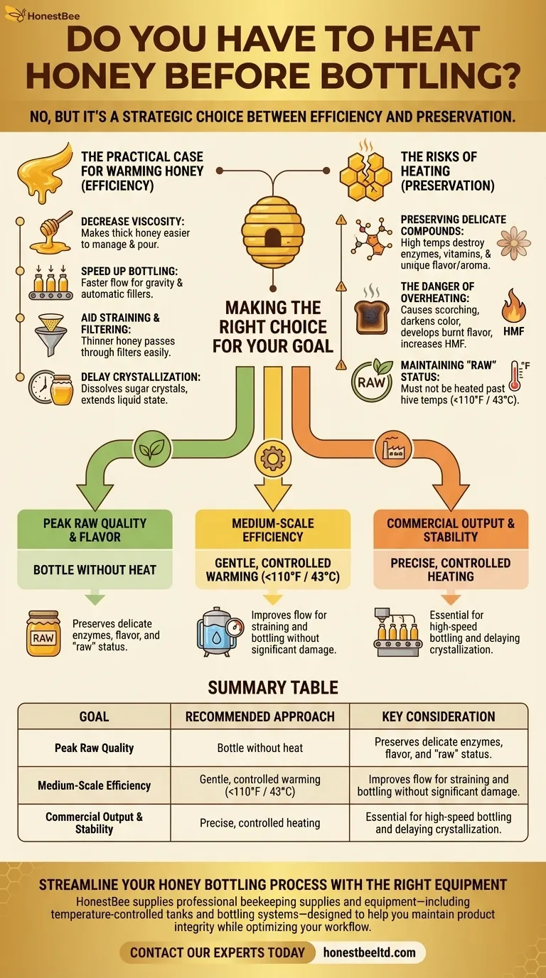 꿀을 병입하기 전에 가열해야 하나요? 품질 대 효율성을 위한 가이드 시각적 가이드
