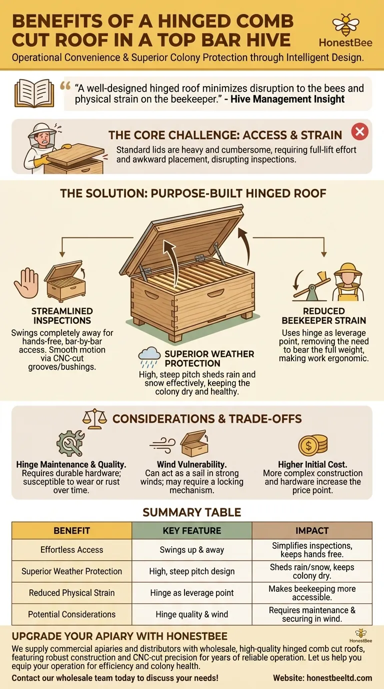 탑바 하이브에서 경첩식 빗살 모양 지붕의 이점은 무엇인가요? 벌통 접근성 및 벌 보호 강화 시각적 가이드