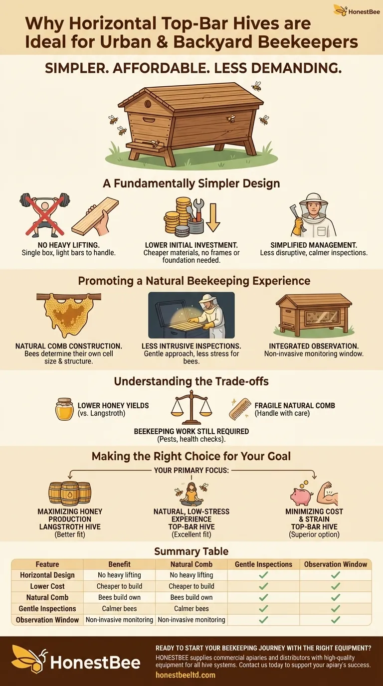 수평식 탑바 벌통이 도시 또는 뒷마당 양봉가에게 이상적인 이유는 무엇입니까? 더 간단하고, 저렴하며, 육체적으로 덜 힘듭니다. 시각적 가이드