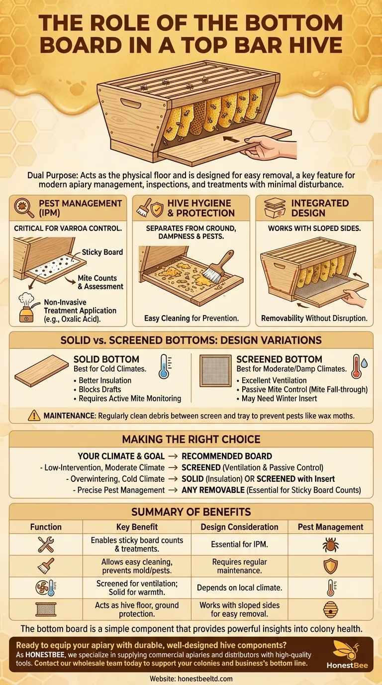 탑바 벌통에서 바닥판의 역할은 무엇인가요? 해충 방제 및 벌통 건강을 위한 핵심 도구 시각적 가이드