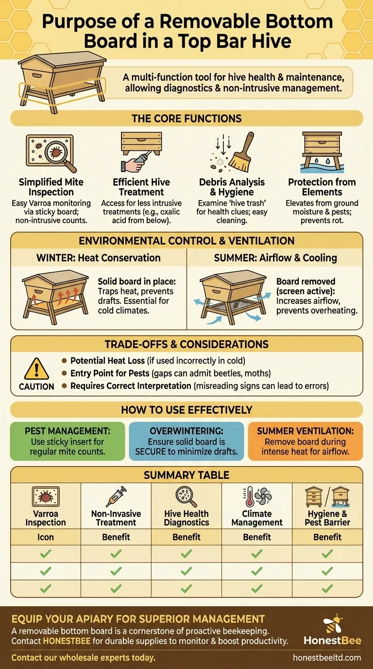 What is the purpose of a removable bottom board in a top bar hive? Master Hive Health & Pest Control Visual Guide