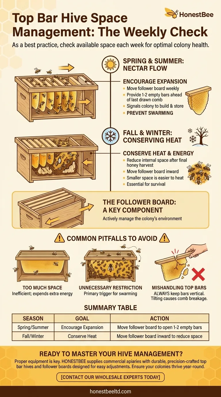 양봉가는 탑바 허니콤에서 사용 가능한 공간을 얼마나 자주 확인해야 합니까? 최적의 군집 건강을 위해 매주 검사해야 합니다. 시각적 가이드