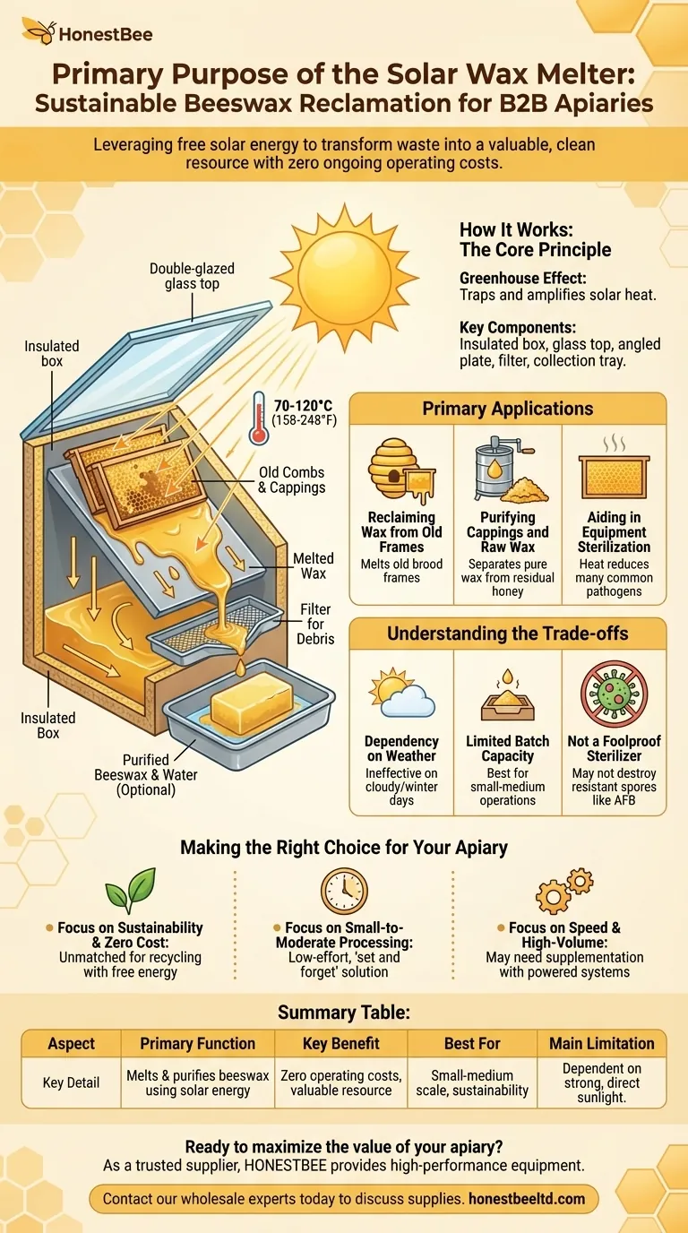 What is the primary purpose of the Solar Wax Melter? Reclaim Pure Beeswax with Free Solar Energy Visual Guide
