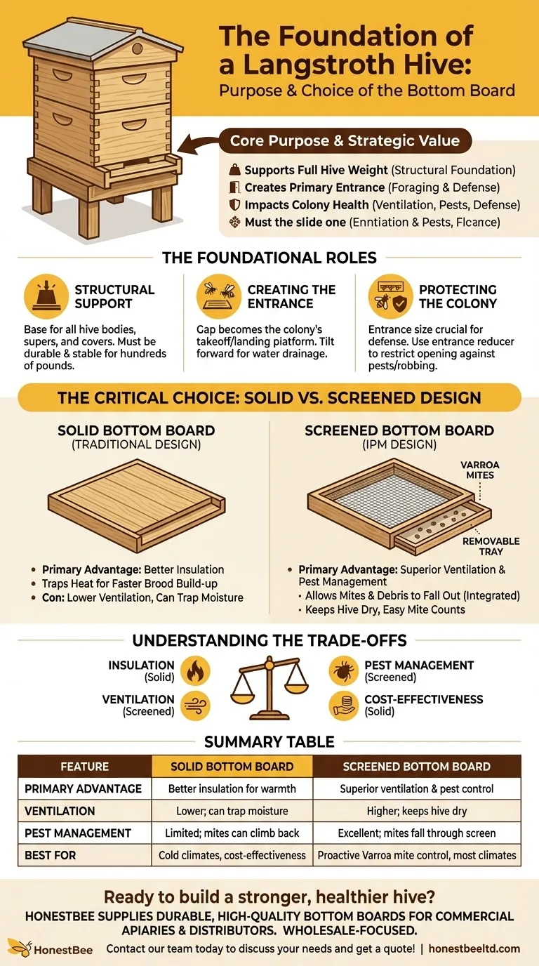 랑스트로스 벌통의 바닥판(bottom board)의 목적은 무엇인가요? 벌통 건강 및 해충 방제의 핵심 시각적 가이드