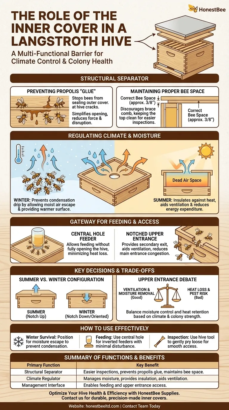 What is the role of the inner cover in a Langstroth hive? A Guide to Hive Climate Control Visual Guide
