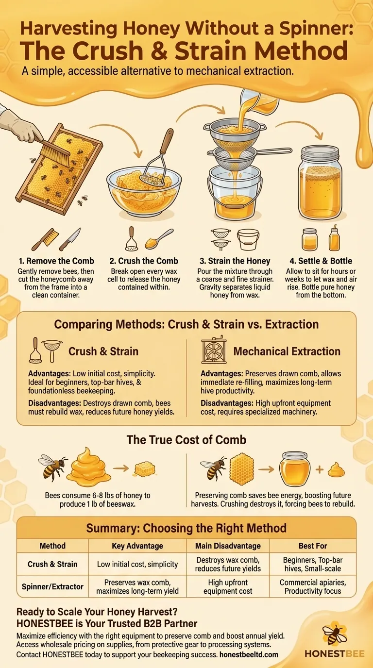 Si può raccogliere il miele senza uno smielatore? Sì, usando il semplice metodo di frantumazione e colatura. Guida Visiva