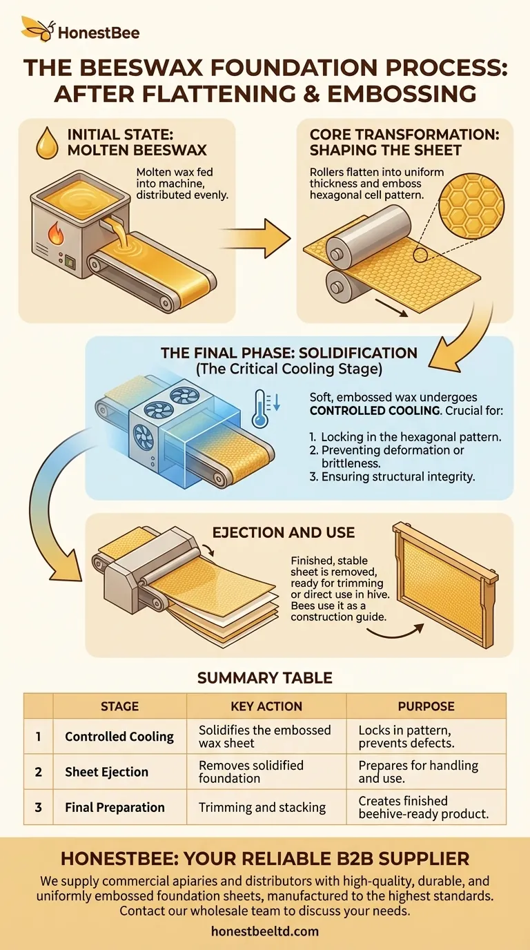 밀랍을 평평하게 만들고 엠보싱 처리한 후에는 어떤 일이 발생하나요? 녹은 밀랍에서 단단한 기초까지 시각적 가이드