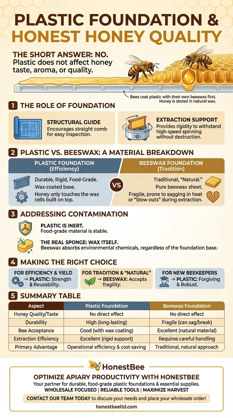 플라스틱 소초가 꿀의 품질이나 맛에 영향을 미치나요? 양봉가를 위한 실용 가이드 시각적 가이드