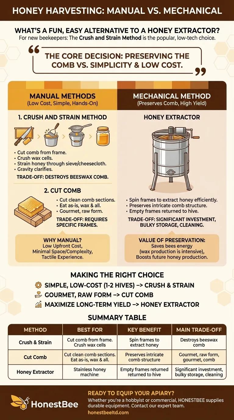 除了使用蜂蜜离心机之外，还有什么有趣又简单的采收蜂蜜的方法吗？试试压榨过滤法 图解指南