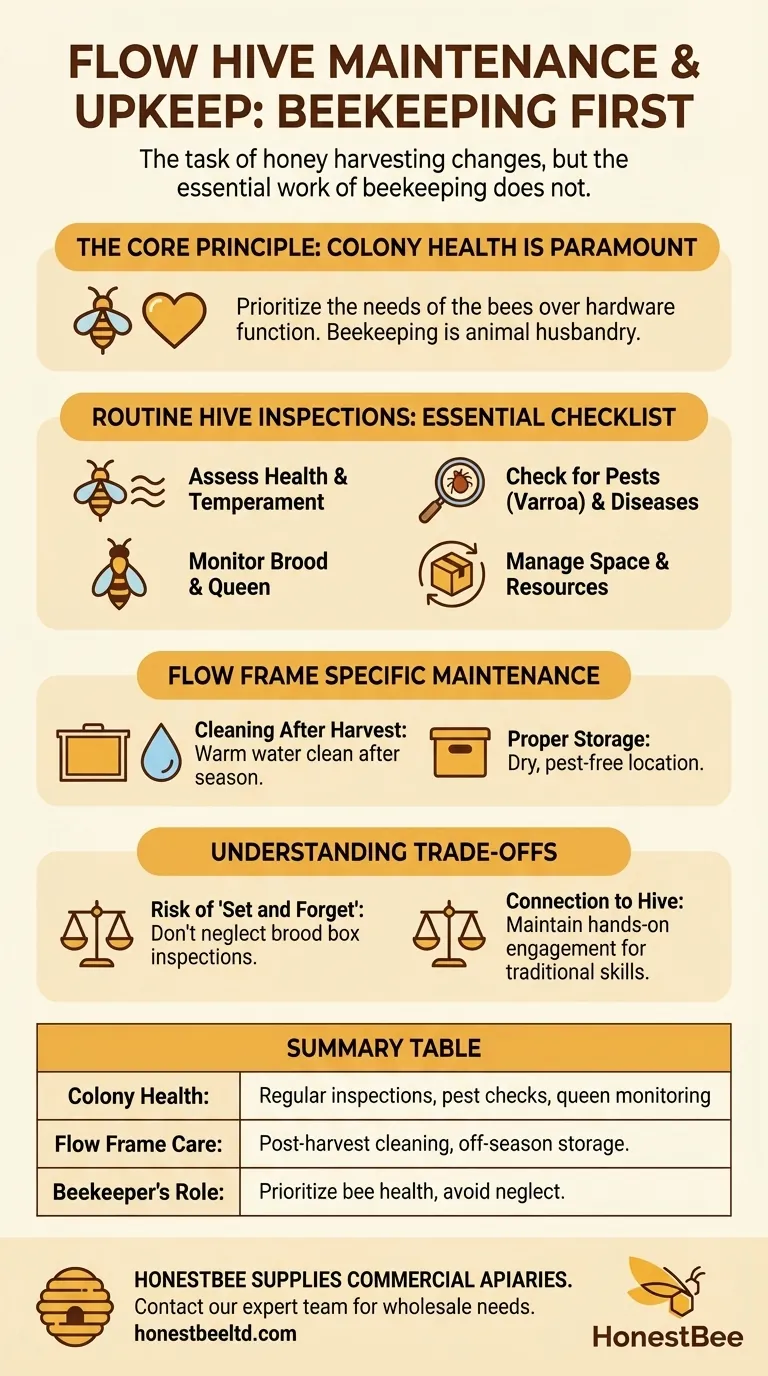 What is involved in the maintenance and upkeep of Flow Hives? A Guide to Healthy Colonies Visual Guide