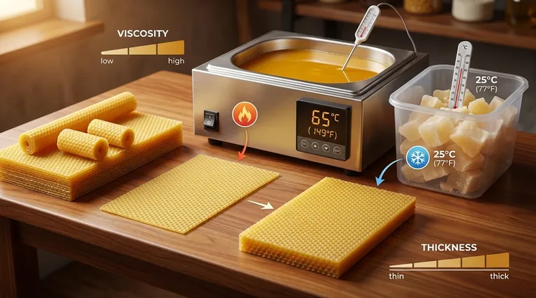 온도가 왁스 시트 두께에 어떤 영향을 미치나요? 완벽한 시트를 위한 점도 마스터하기