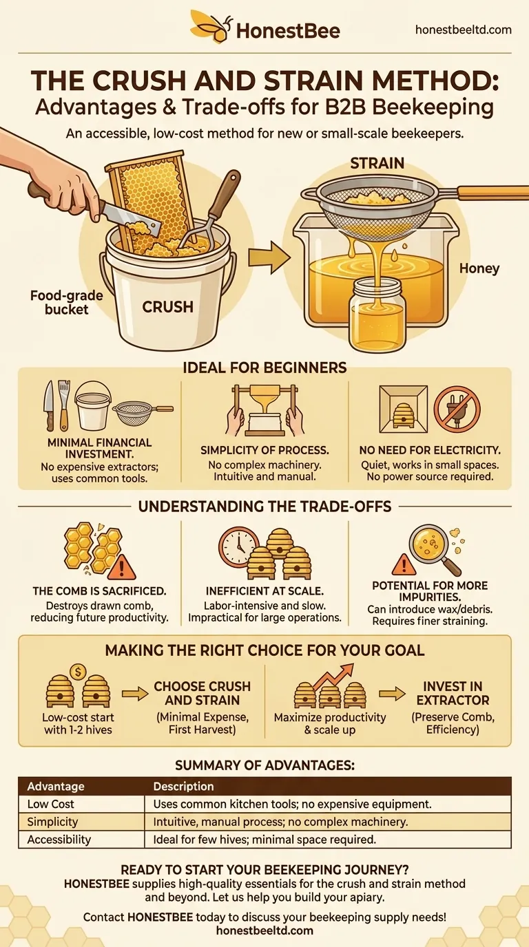 What are the advantages of the crush and strain method? A Low-Cost Start for New Beekeepers Visual Guide