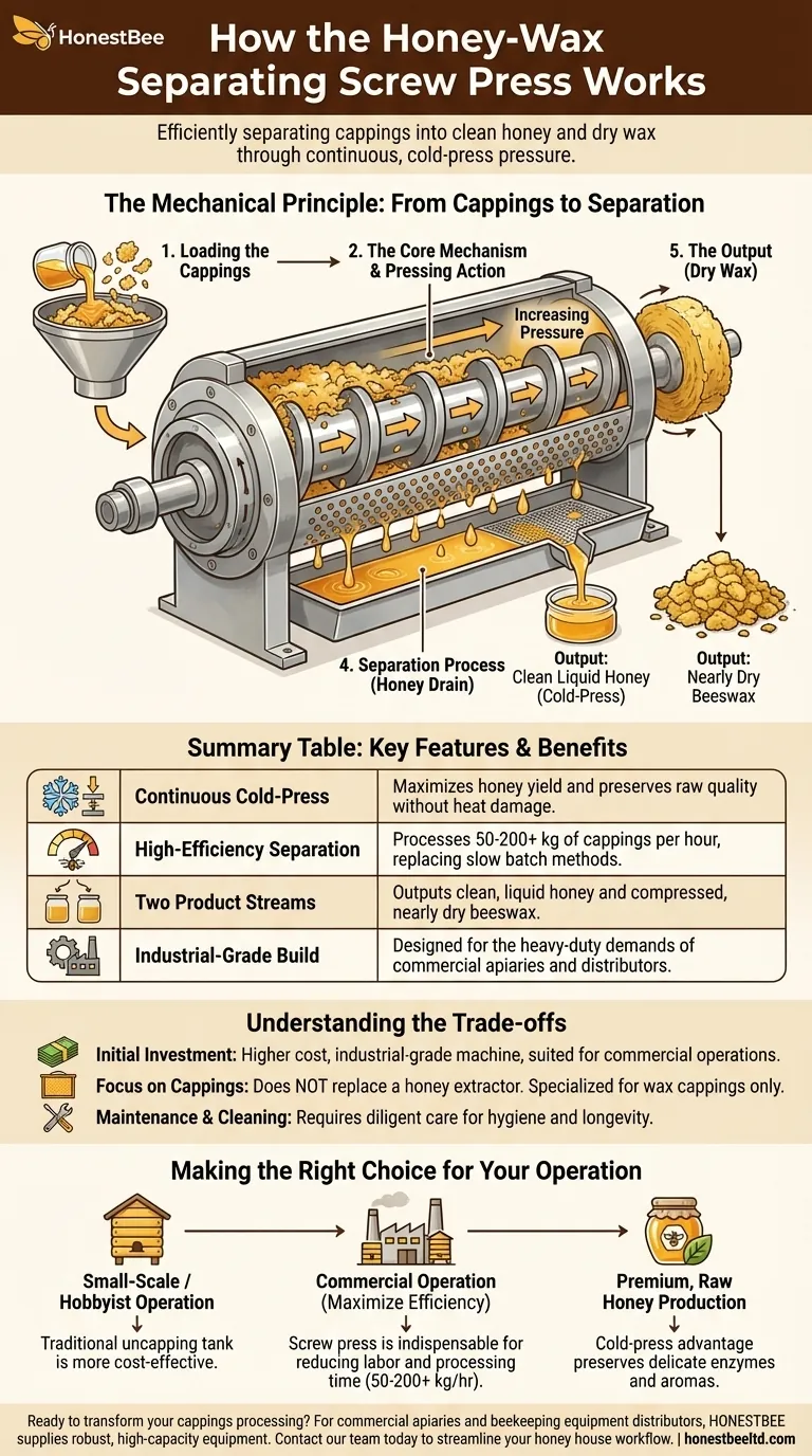 꿀-밀랍 분리 스크류 프레스는 밀랍 뚜껑을 어떻게 처리하나요? 꿀 수확량과 효율성을 극대화하세요 시각적 가이드