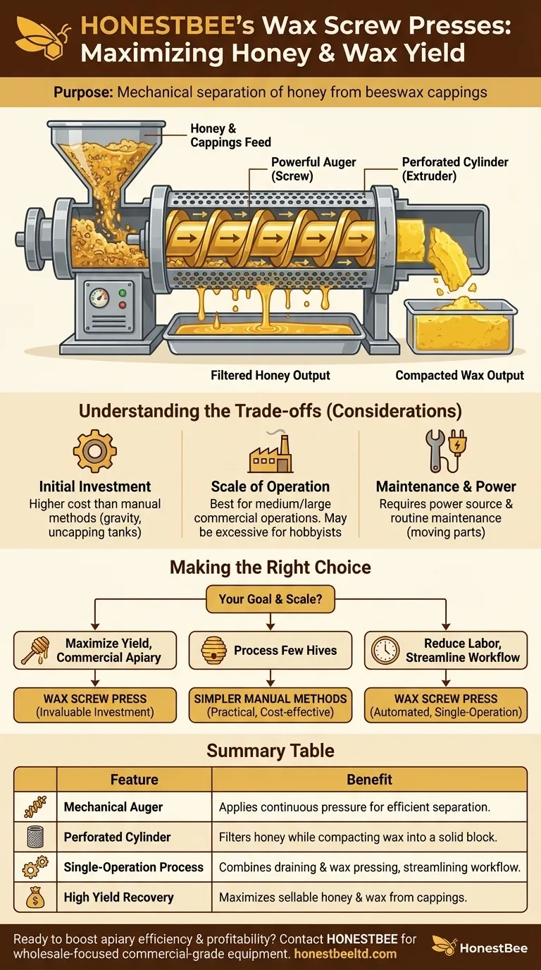 What is the purpose of the Wax Screw Presses set? Maximize Honey & Wax Yield Efficiently Visual Guide