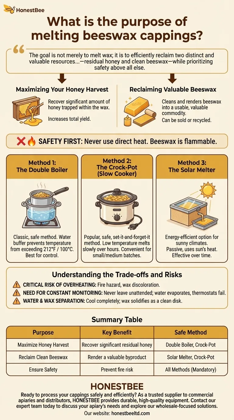 What is the purpose of melting beeswax cappings? Maximize Honey Yield & Reclaim Valuable Wax Visual Guide