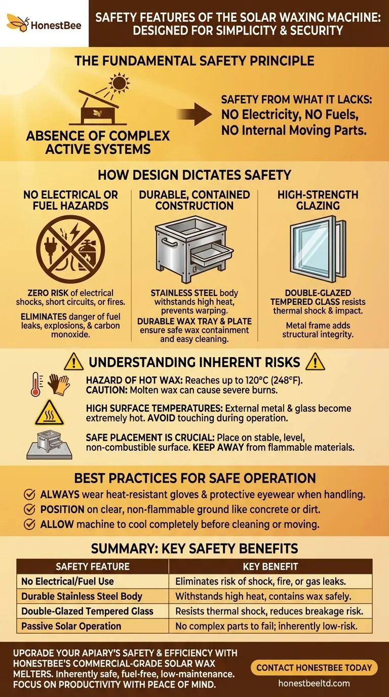 태양열 밀랍 녹이개(Solar Waxing Machine)의 안전 기능은 무엇인가요? 양봉가를 위한 본질적으로 안전한 설계 시각적 가이드
