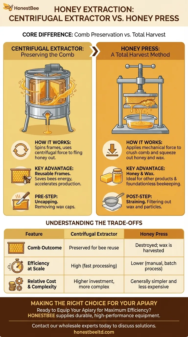 꿀 추출을 위한 가장 인기 있는 두 가지 기계 유형은 무엇입니까? 양봉장에 적합한 도구 선택 시각적 가이드