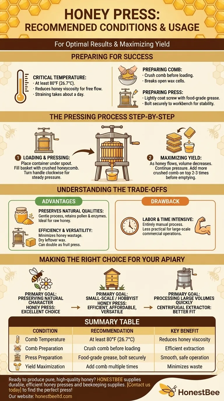 꿀 압착기 사용을 위한 권장 조건은 무엇인가요? 최적의 꿀 추출 달성 시각적 가이드