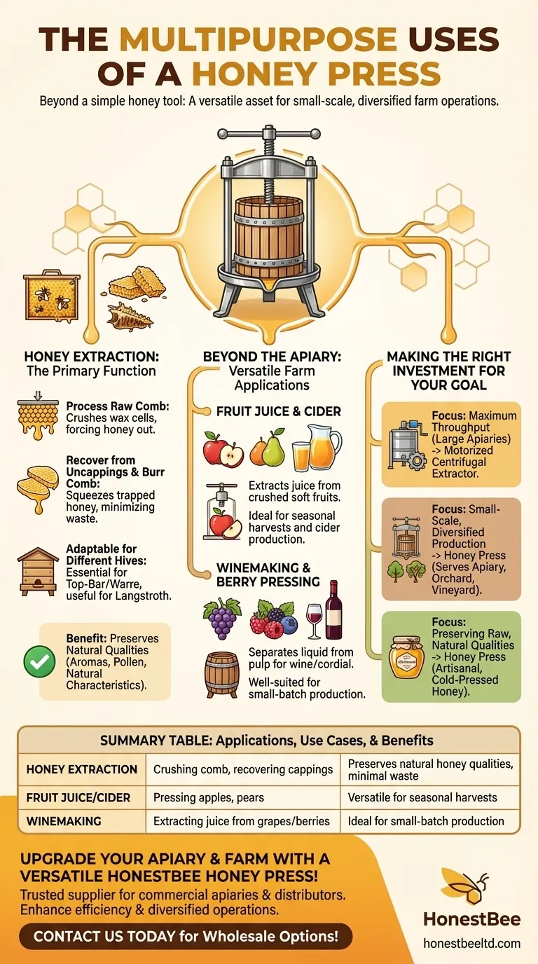 What are the multipurpose uses of a honey press? Boost Your Farm's Efficiency with One Tool Visual Guide