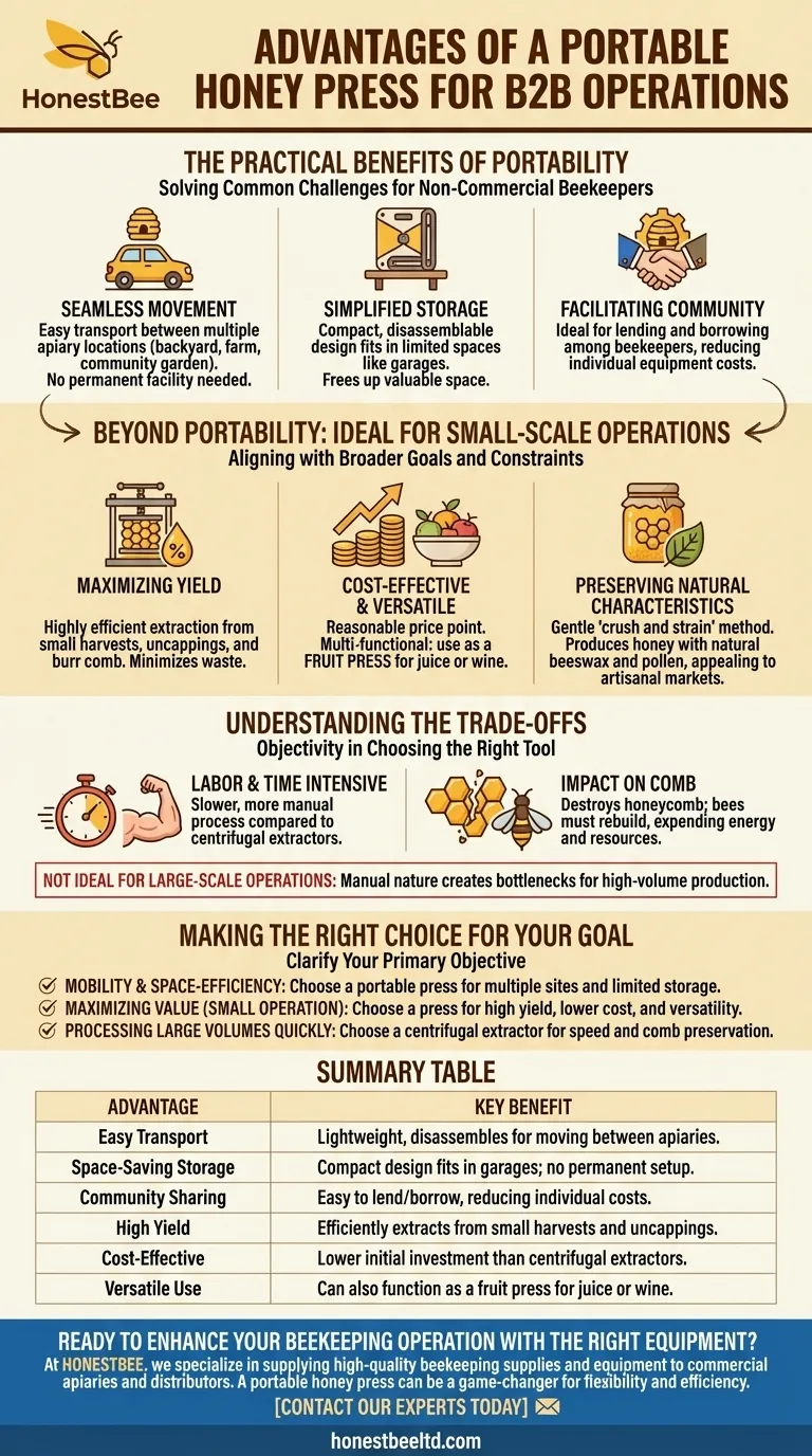 便携式压蜜机有哪些优势？为您的蜂场解锁灵活性 图解指南