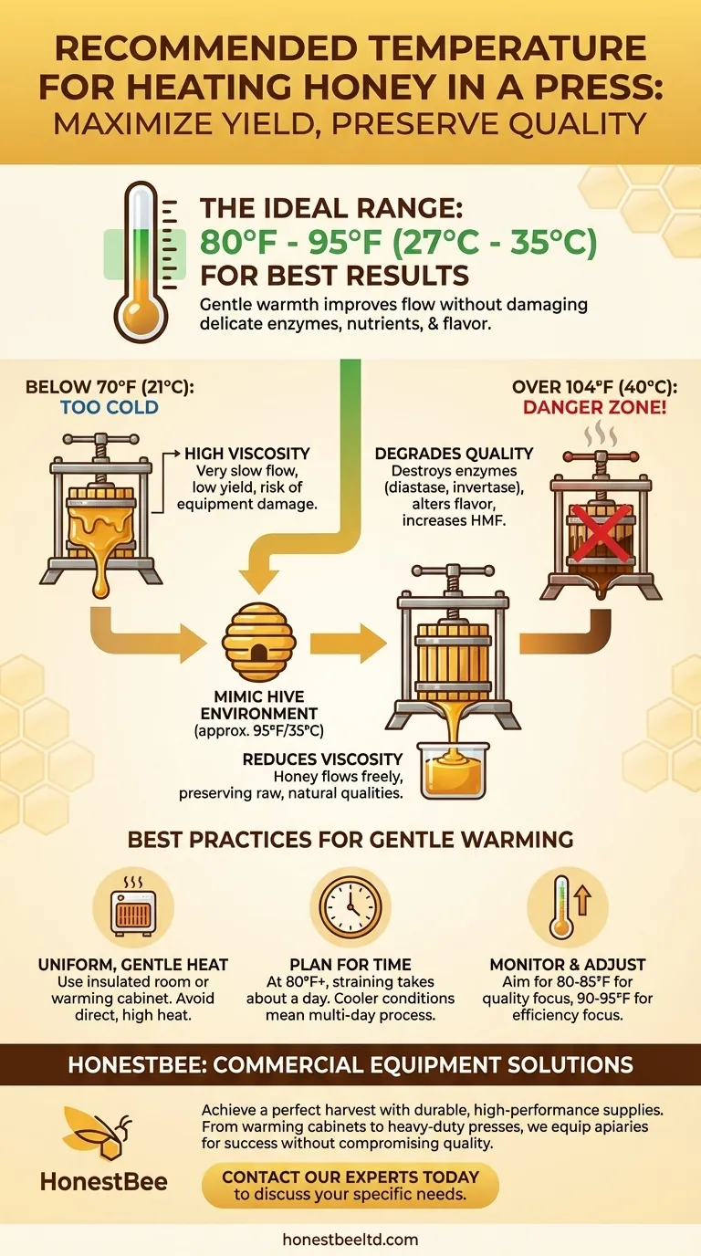 프레스에서 꿀을 가열할 때 권장되는 온도는 얼마입니까? 품질을 보존하고 수율을 극대화하세요 시각적 가이드