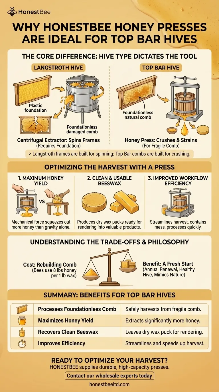 탑바 벌통을 사용하는 양봉가에게 꿀 압착기가 특히 유용한 이유는 무엇입니까? 수확량 극대화 시각적 가이드