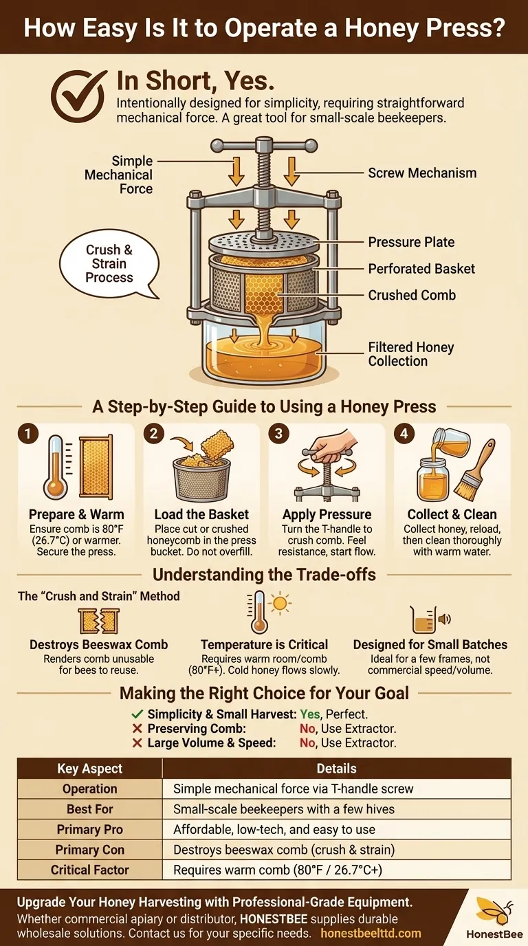 操作蜂巢压榨机有多简单？为小规模养蜂人提供的简单、经济实惠的取蜜方式 图解指南