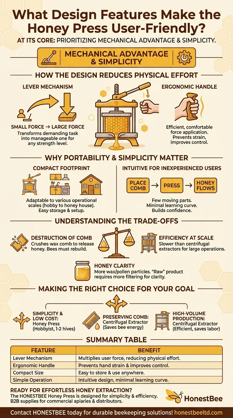 허니 프레스의 어떤 디자인 특징이 사용자 친화적인가요? 손쉬운 꿀 추출의 비밀 시각적 가이드