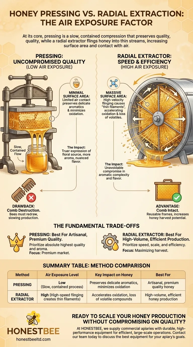 How does pressing honey reduce exposure to air? Preserve Aroma and Quality for Premium Honey Visual Guide