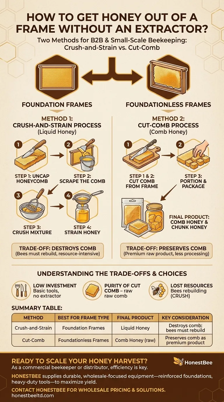 How to get honey out of a frame without an extractor? Two Simple Methods for Small-Scale Beekeepers Visual Guide