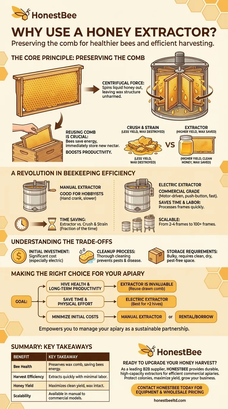 Why use a honey extractor? Boost Apiary Health & Harvest Efficiency Visual Guide